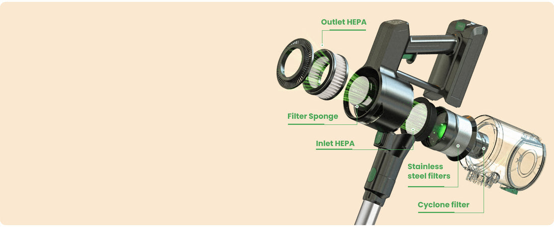 Filtre HEPA dans l'Aspirateur : Votre Allié contre les Allergies et la Poussière