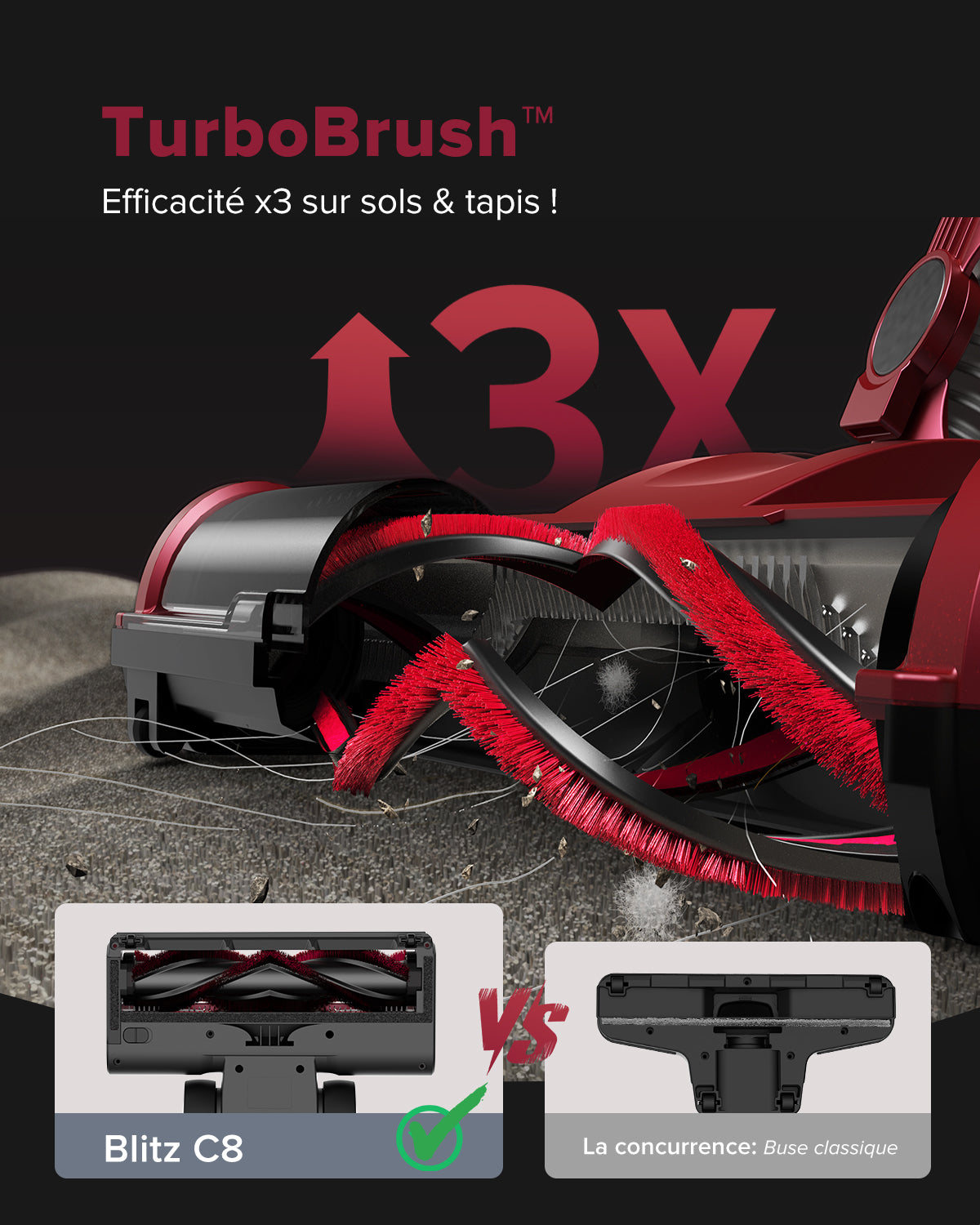 TurboBrush cleaning tool with text highlighting its effectiveness on floors and carpets, featuring the Blitz C8 model.