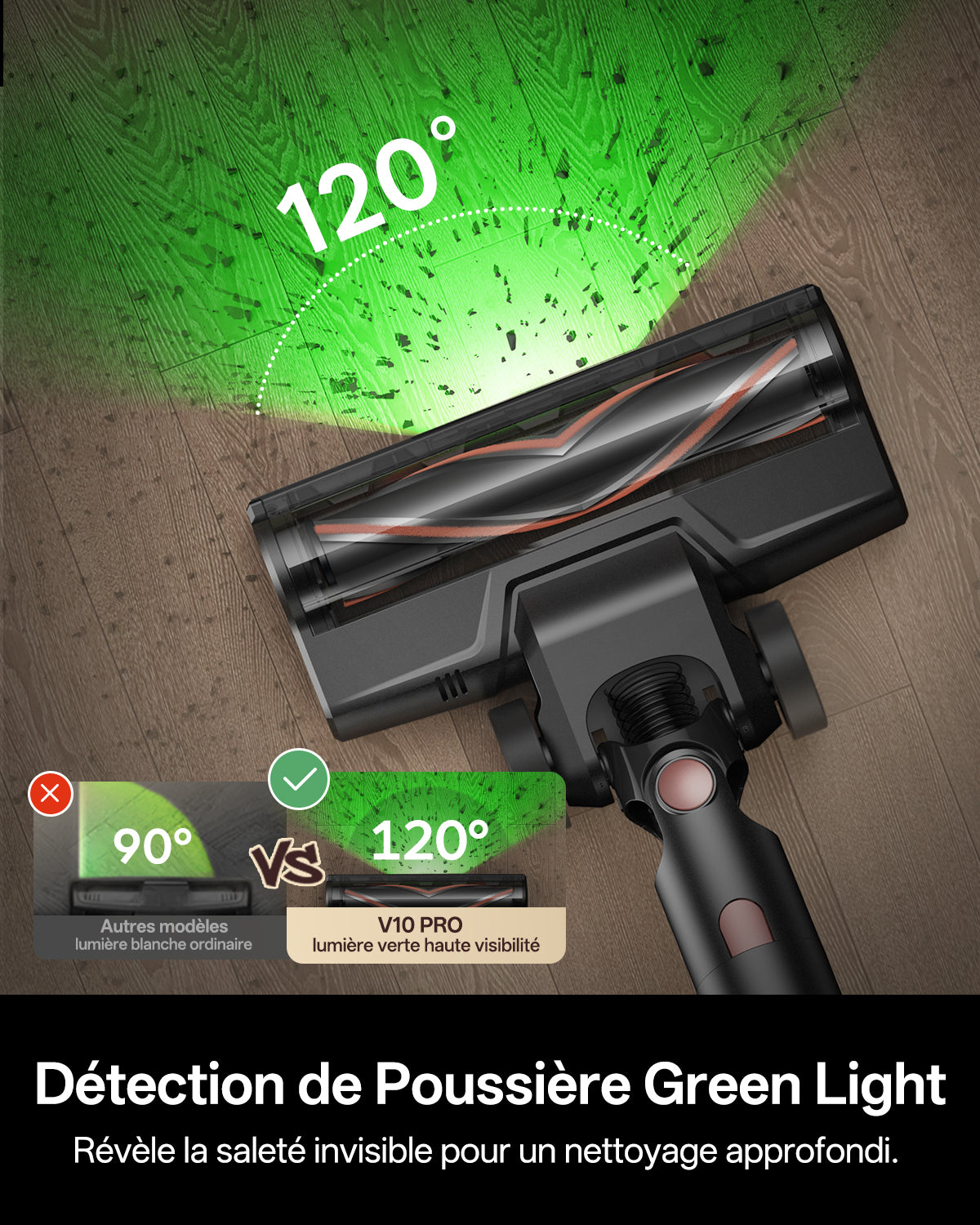Vactidy & Vexilar | Blitz V10 Pro Aspirateur Balai sans Fil