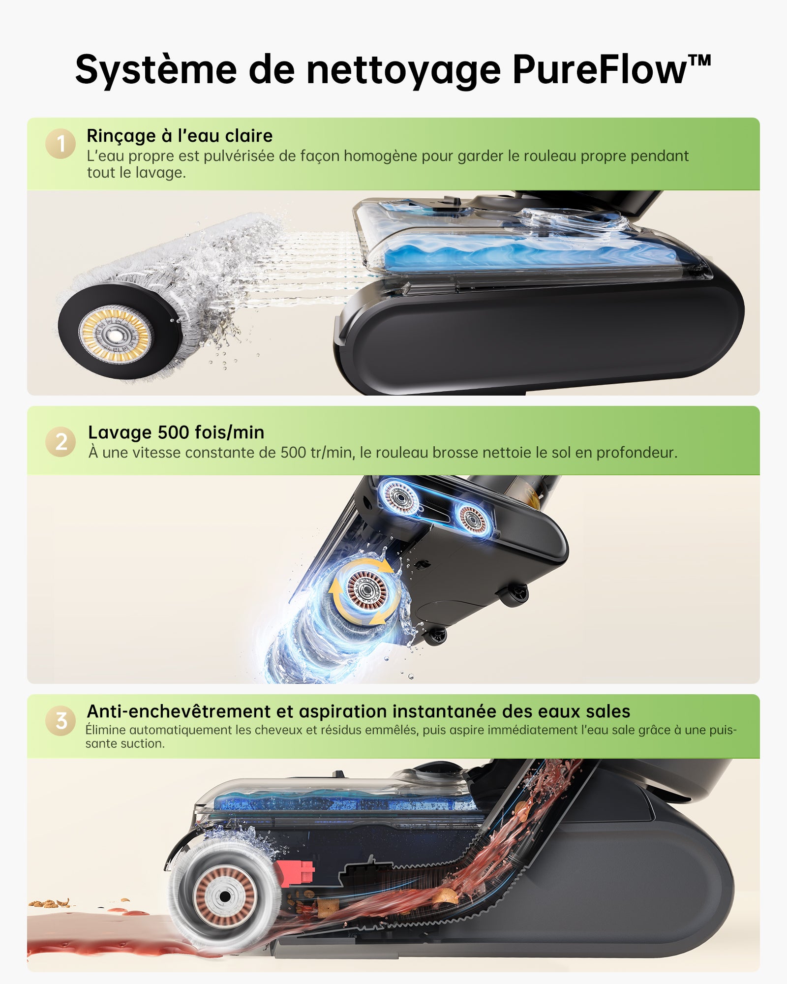 Vactidy & Vexilar | Cleanova X7 Aspirateur Laveur Sans Fil
