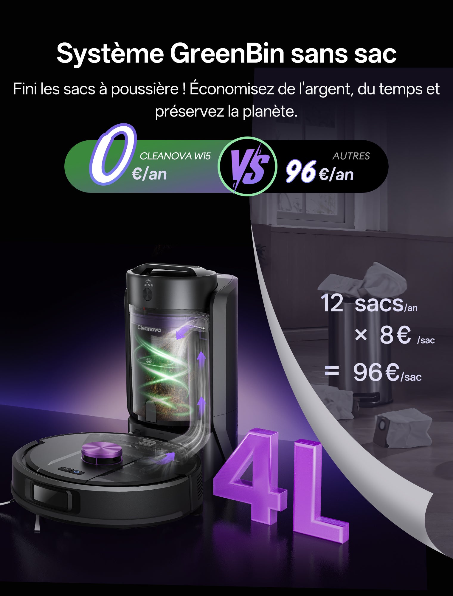 Publicité pour le système GreenBin sans sac de l'aspirateur robot Cleanova W15. Le robot et son bac à poussière transparent sont représentés à gauche, avec des effets visuels violets. À droite, une comparaison montre que le système traditionnel utilise 12 sacs par an à 8€ pièce (coût total : 96€/an), tandis que le Cleanova W15 ne génère aucun coût annuel (0€/an). Le message principal promeut les économies, le gain de temps et les bénéfices écologiques de cette technologie.