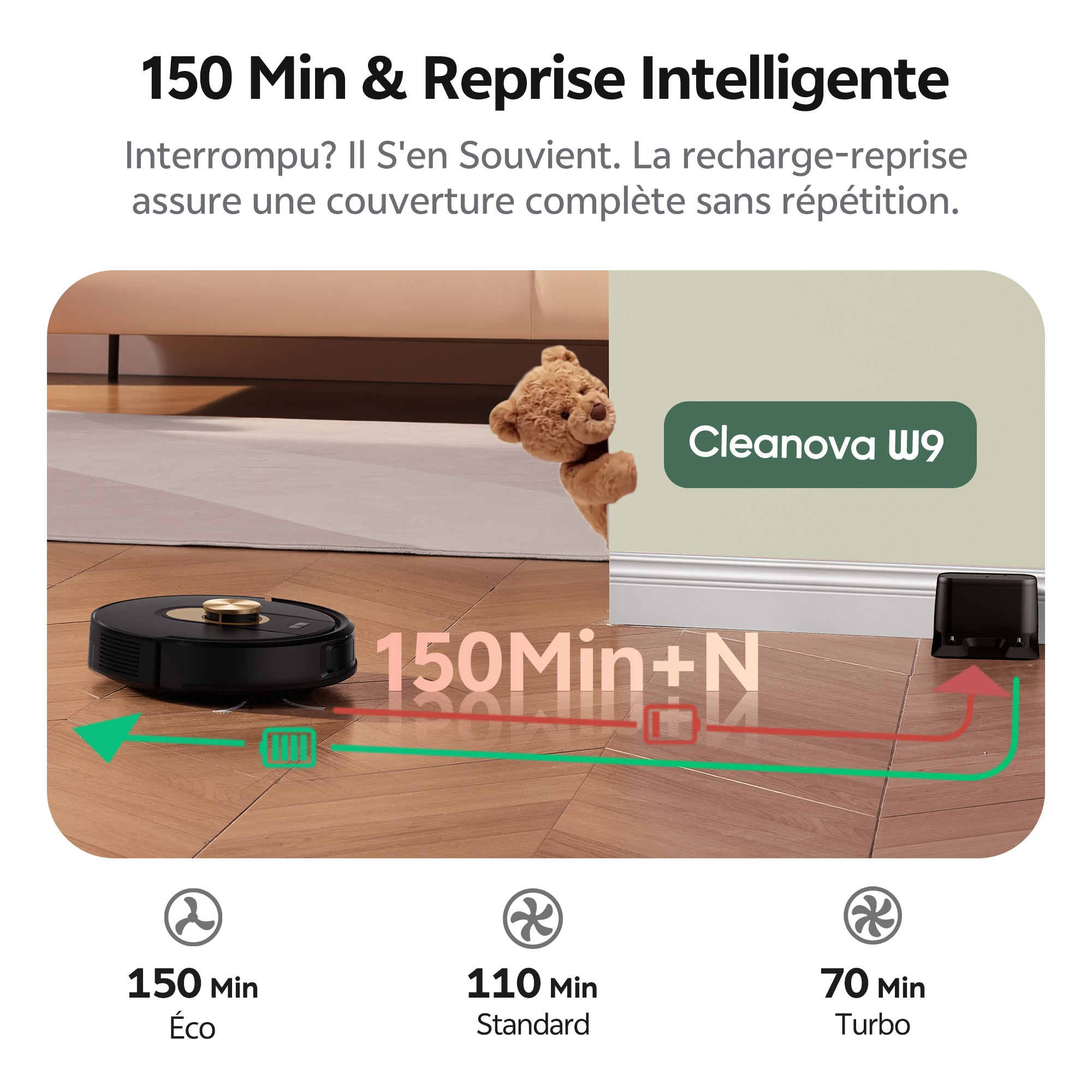 Robotic vacuum cleaner on a wooden floor with a teddy bear, Cleanova W9 branding, and text about battery life and smart resume feature.
