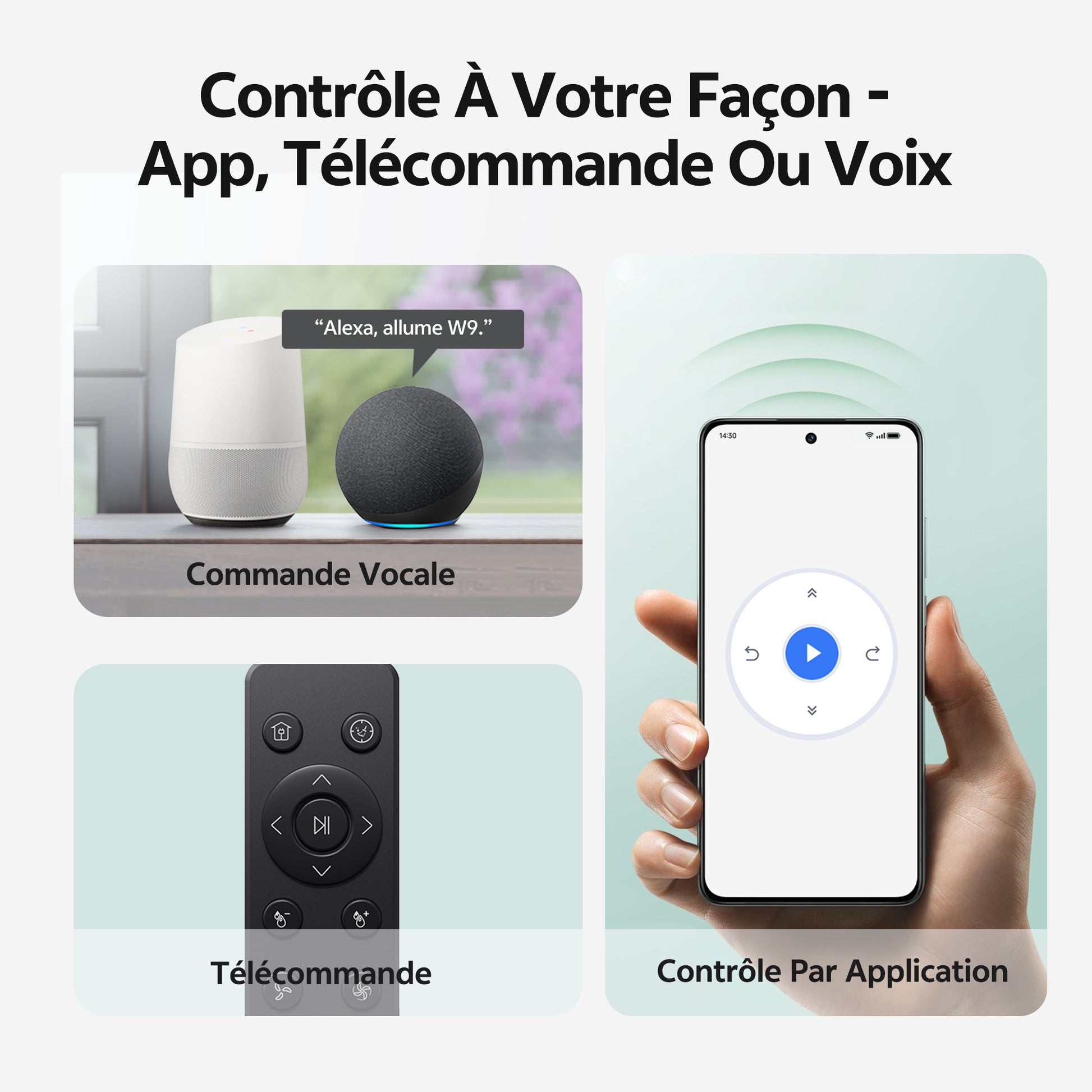 Smart device control options including voice control, remote control, and app control on a white background.