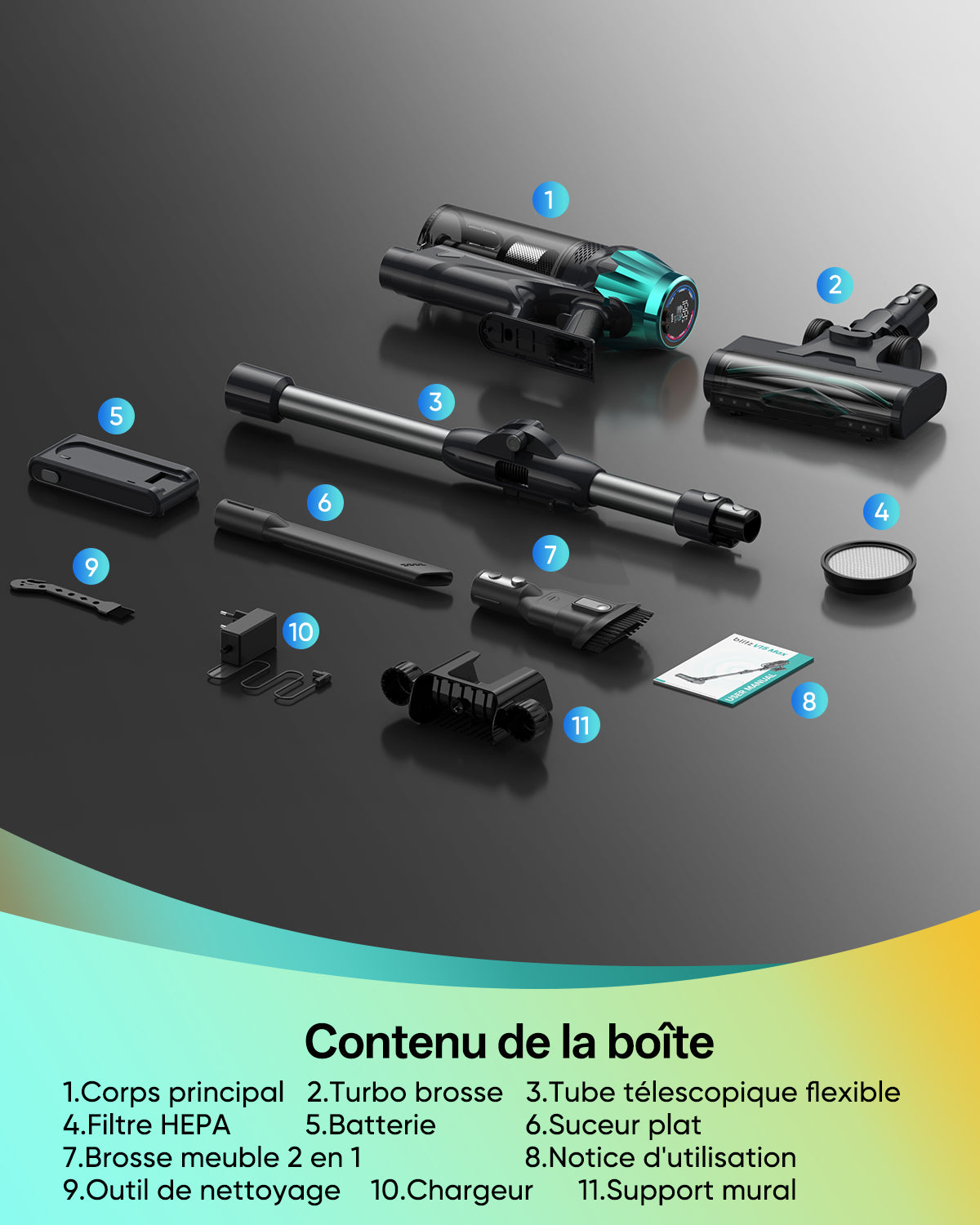 Infographie présentant le contenu de la boîte d'un aspirateur. Onze composants numérotés (1 à 11) sont disposés sur un fond gris : le corps principal, une brosse turbo, un tube télescopique, des accessoires de nettoyage et des pièces détachées. Les numéros bleus correspondent à la légende descriptive en bas de l'image.